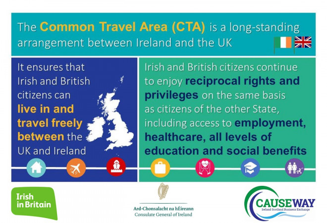 Common Travel Area & what it means for the Irish in Britain