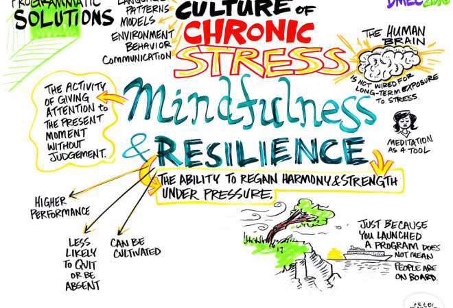 Irish in Britain webinar: Supporting your mental health and resilience